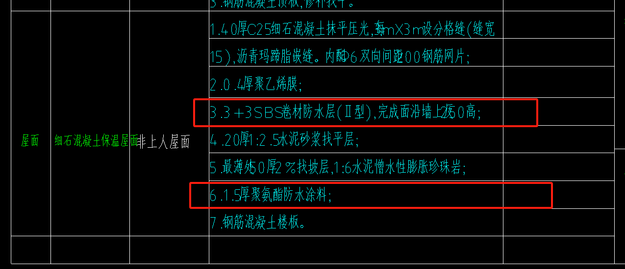 防水涂料