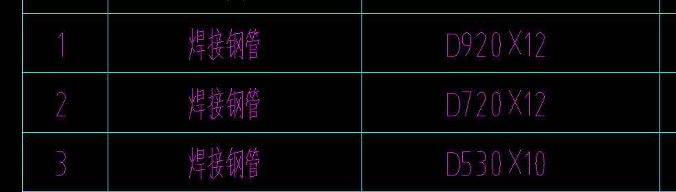 定额