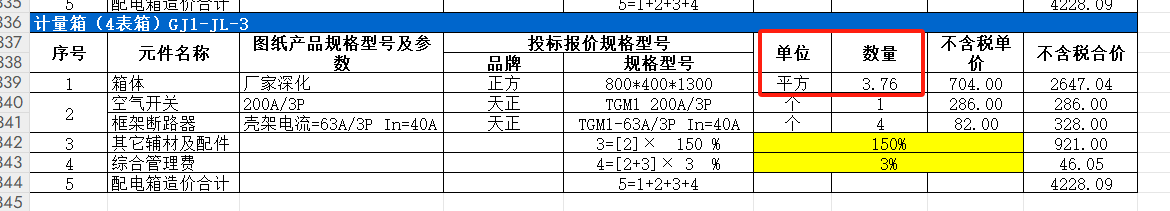配电箱