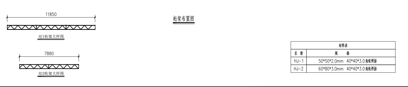 重量