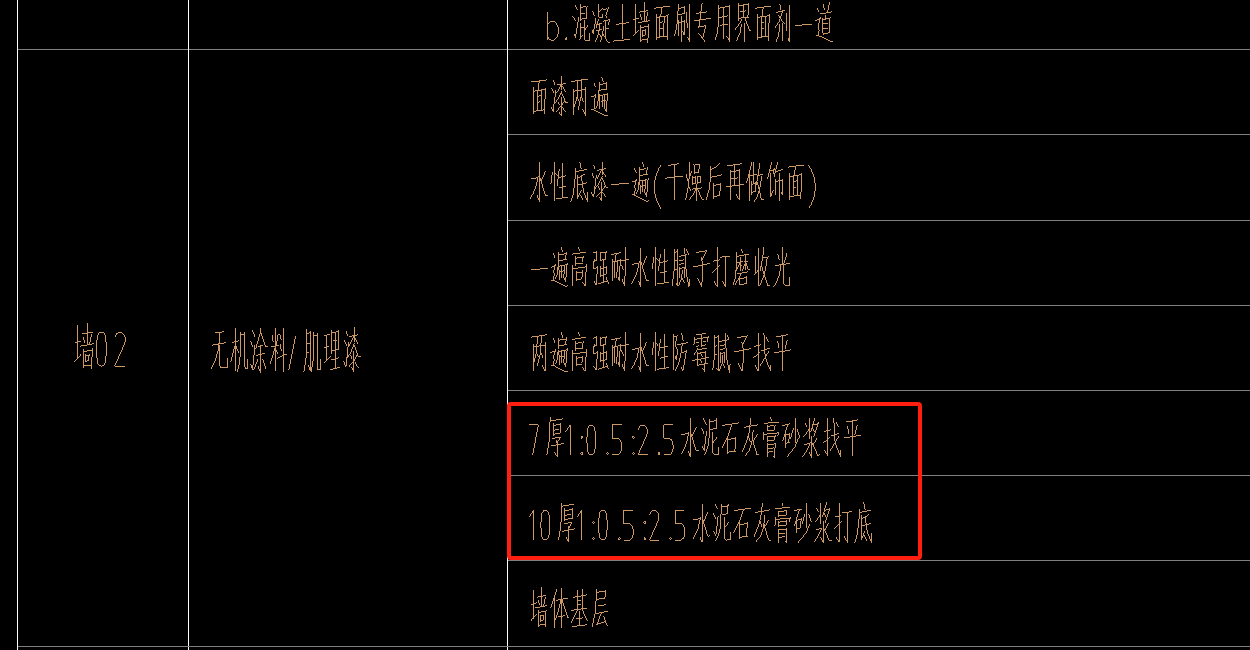 定额