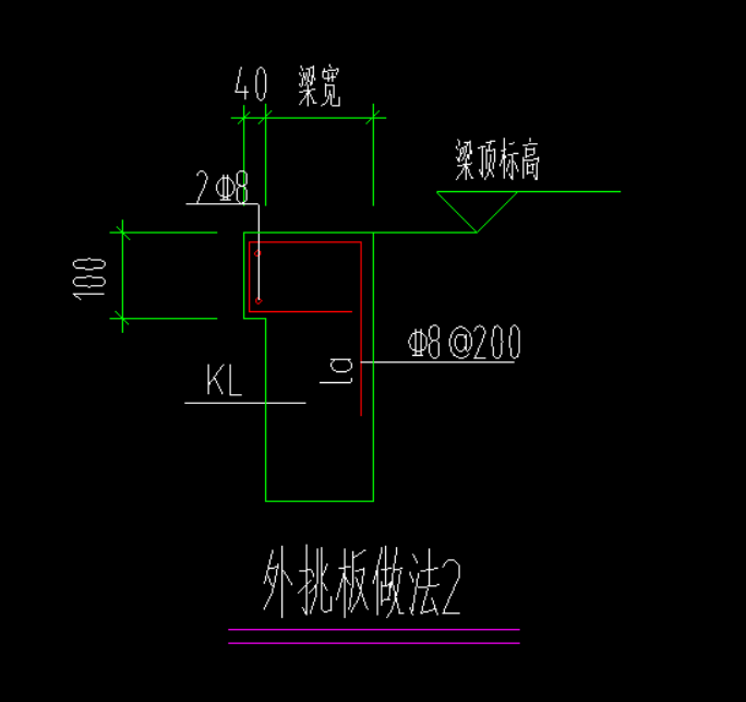 怎么布置