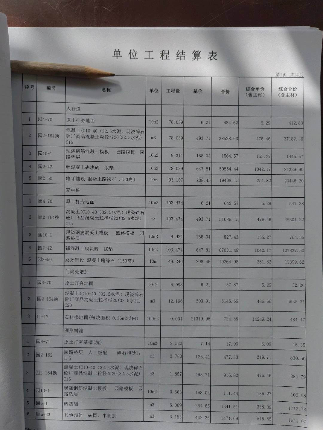 结算表