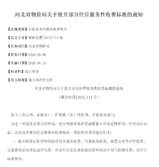 经费