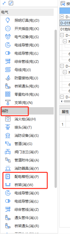 配电箱