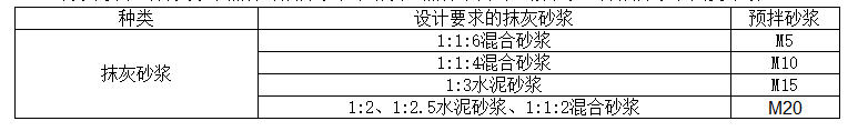 预拌水泥砂浆