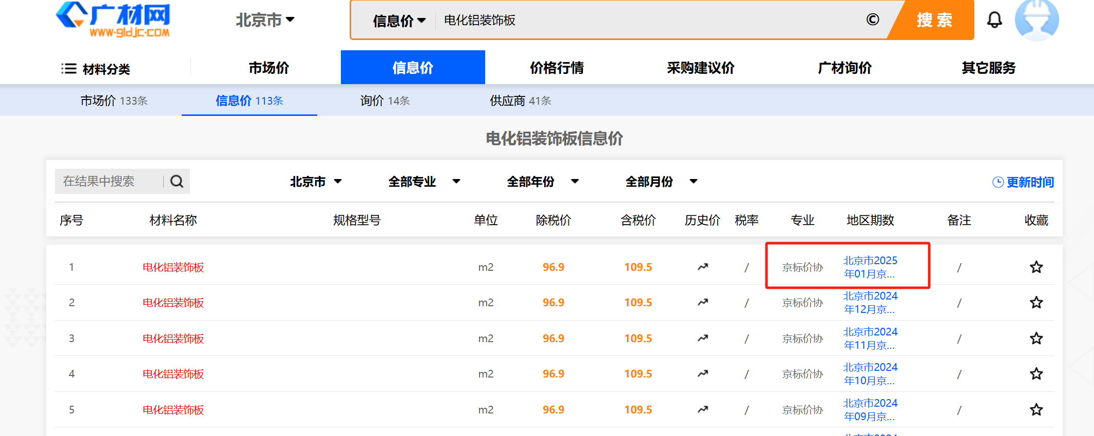 指导价