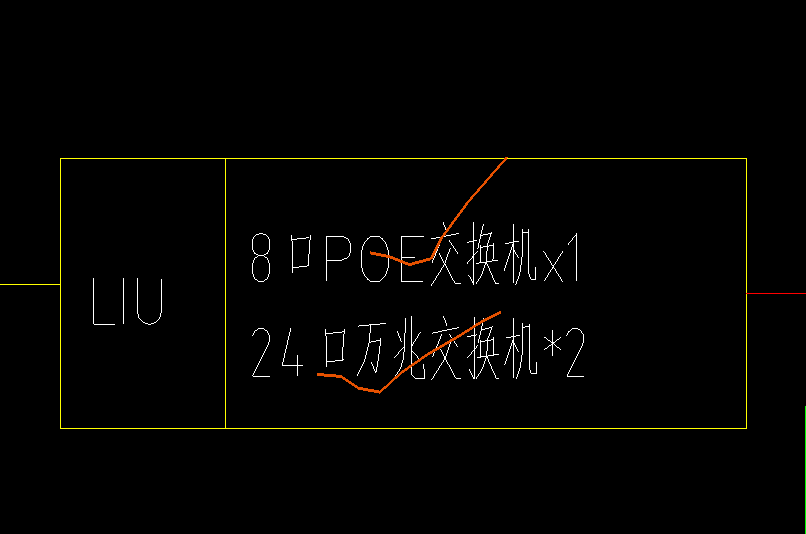 配线