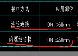 水管道