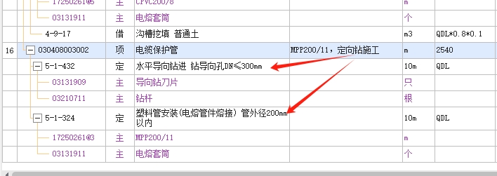 套什么定额