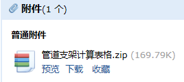 量表