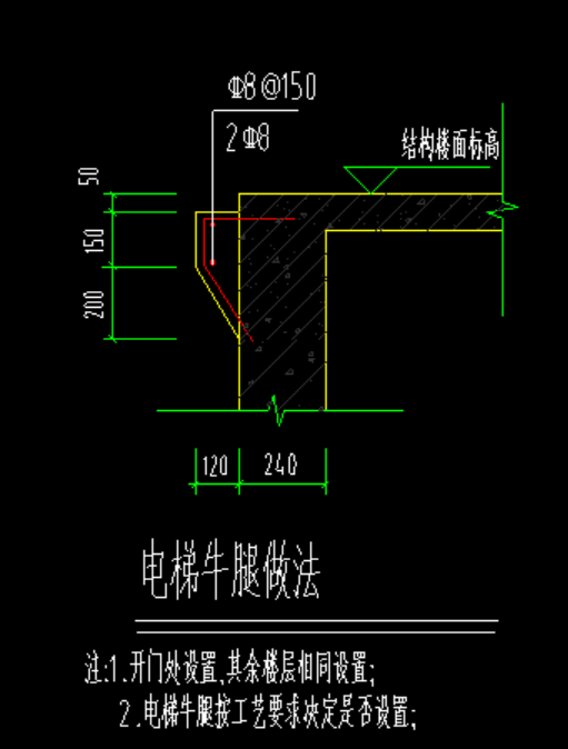 牛腿