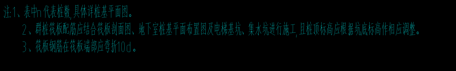 答疑解惑