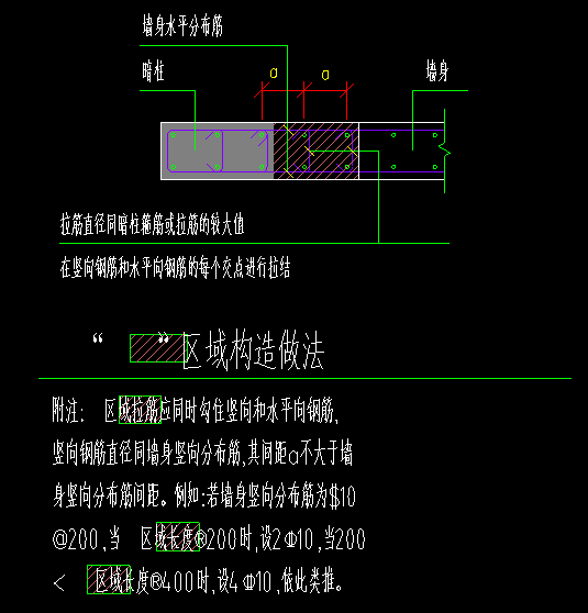 约束边缘非阴影区