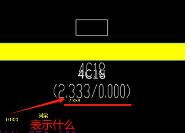 括号里