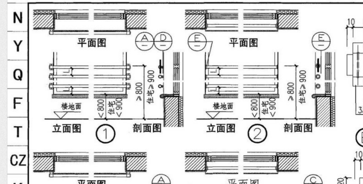 水平方向