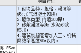 定额