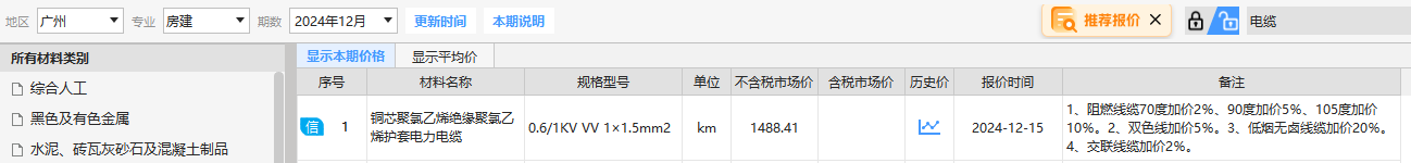 换算