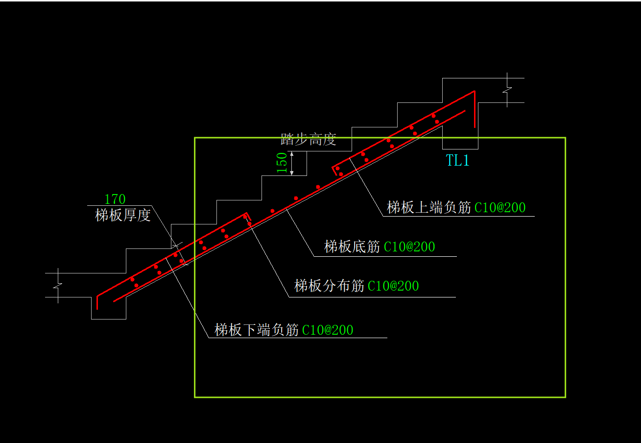 钢筋怎么