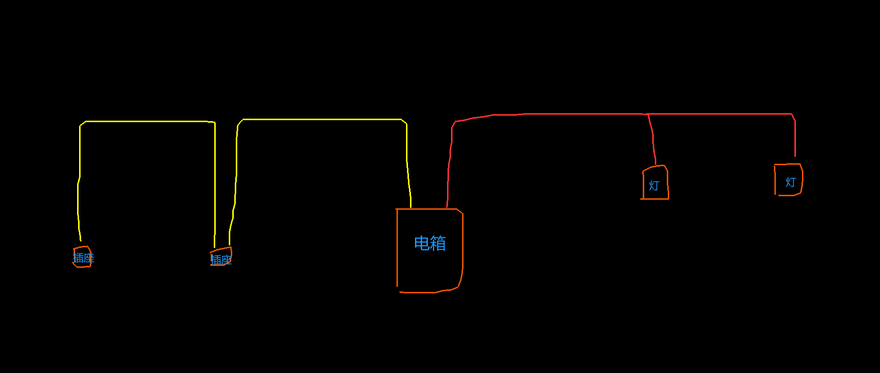 回路