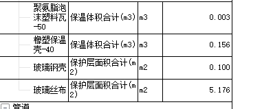 管道保温