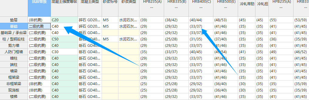 构件属性