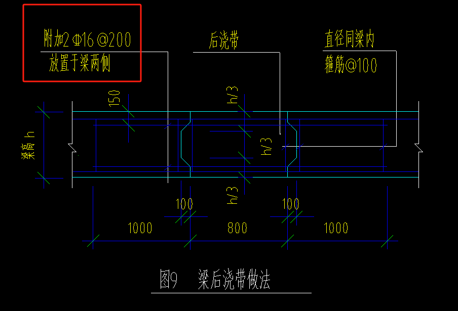 两侧