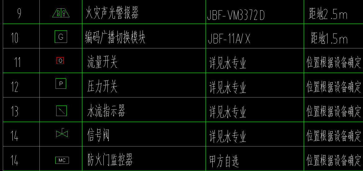 江苏省
