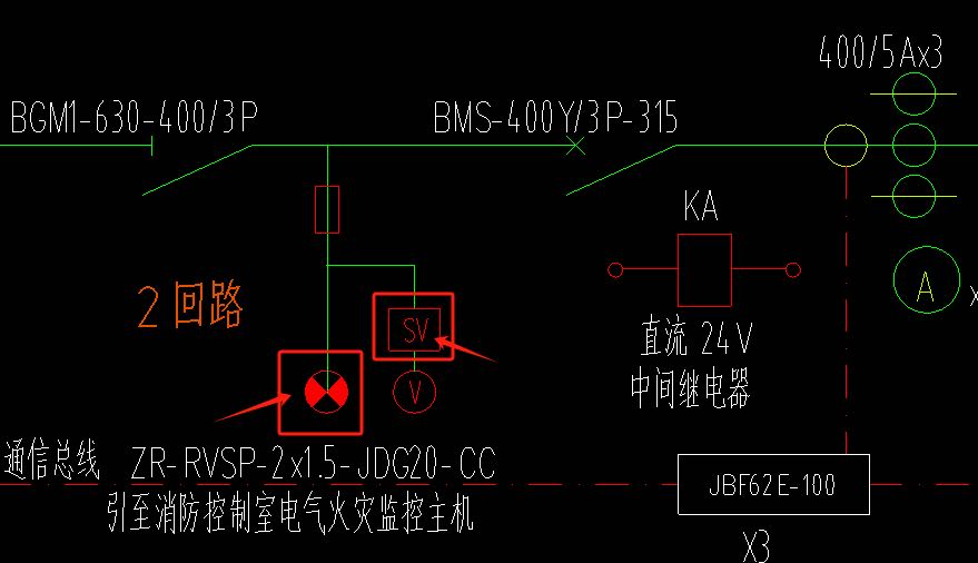 配電箱
