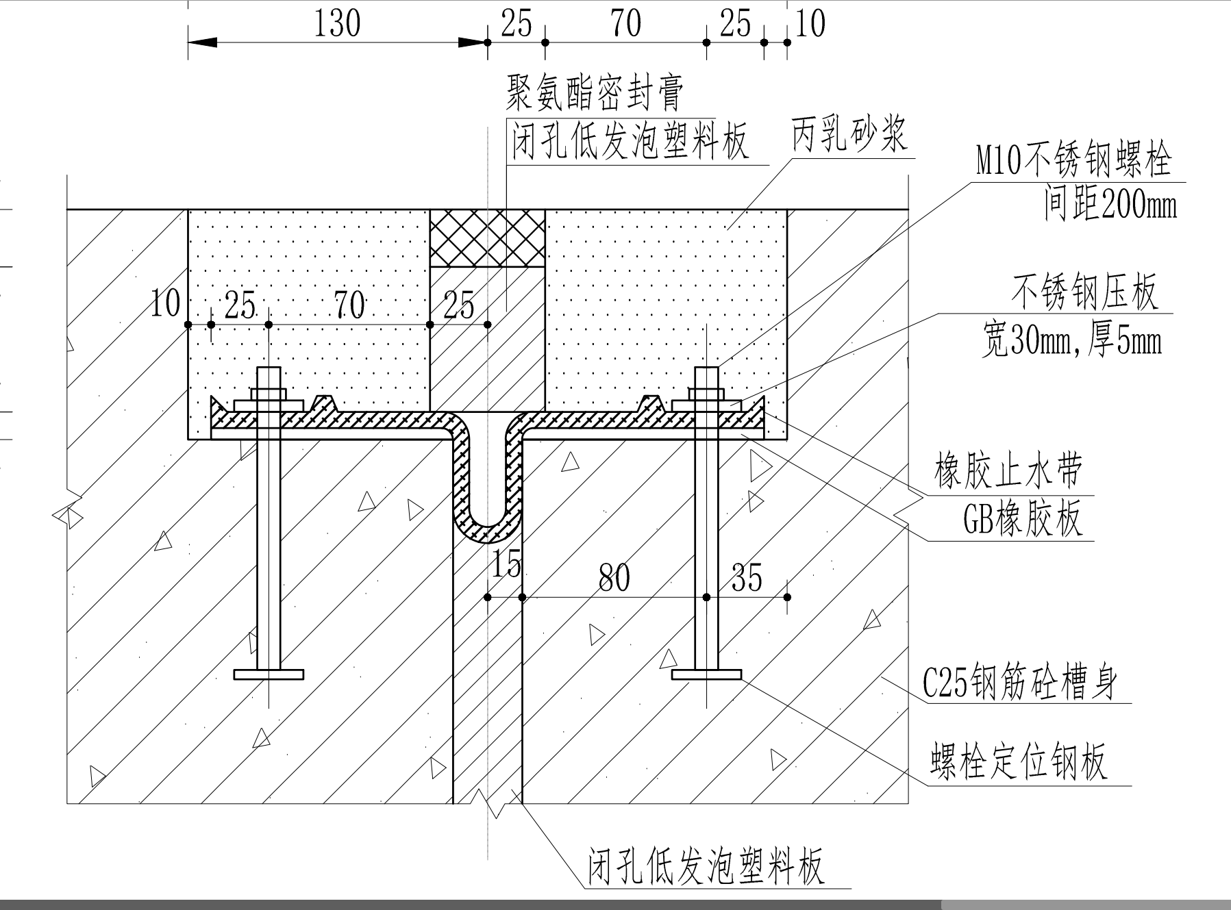 伸缩缝