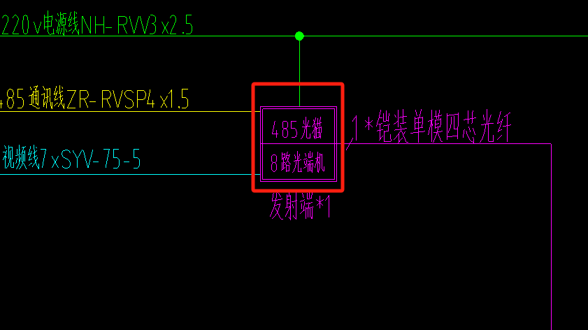 定额