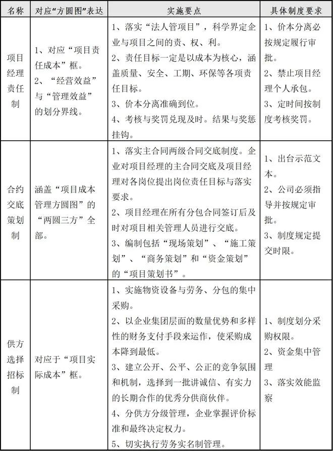 建筑行业专业资讯门户-新干线头条