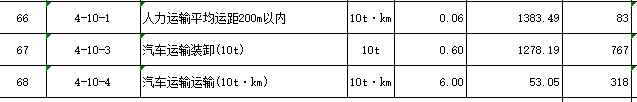 什么审核