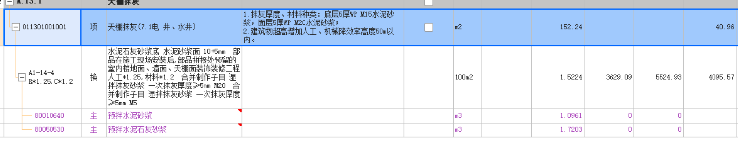 项目特征