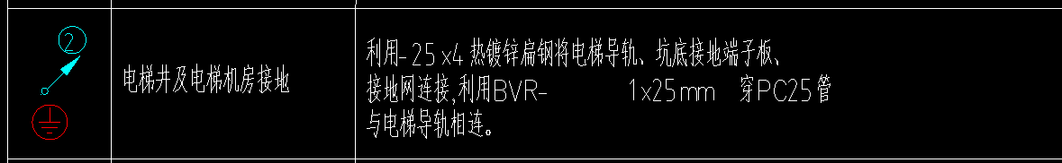 镀锌