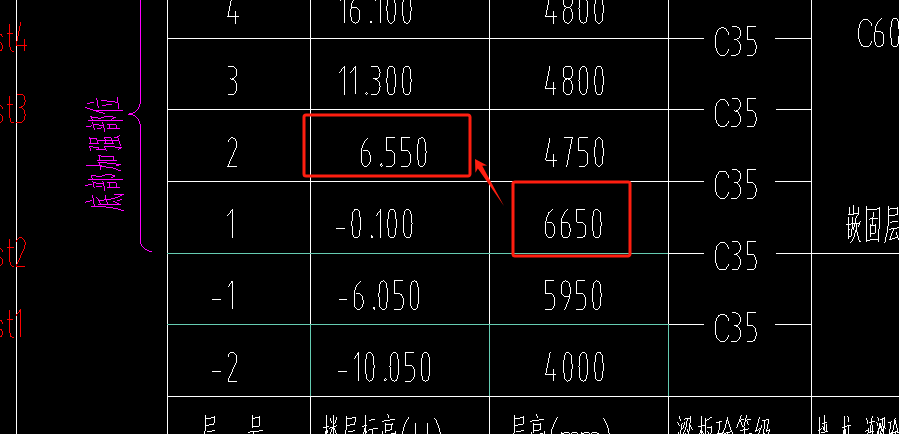 标高