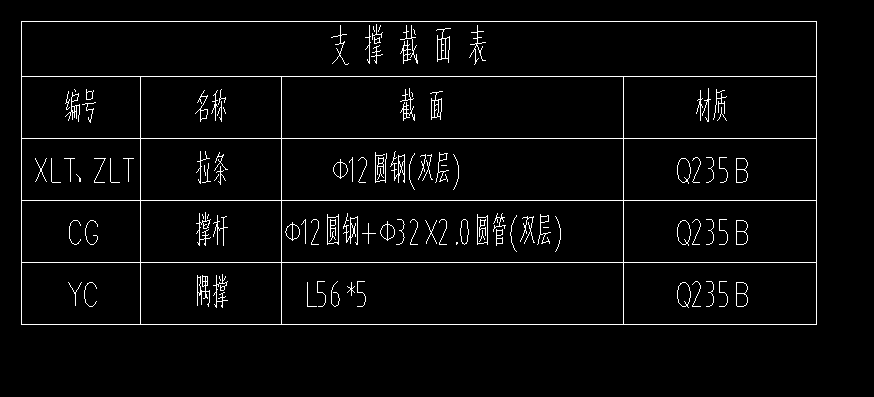 平面图