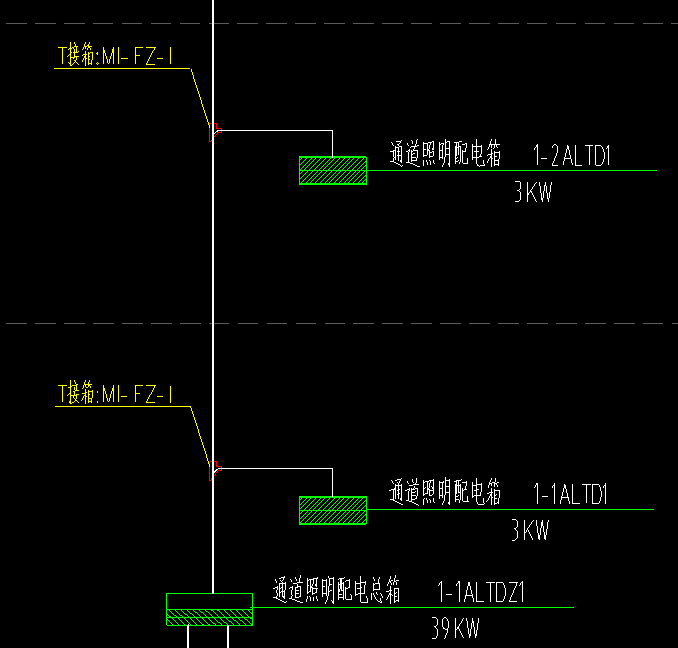 廣聯(lián)達(dá)服務(wù)新干線