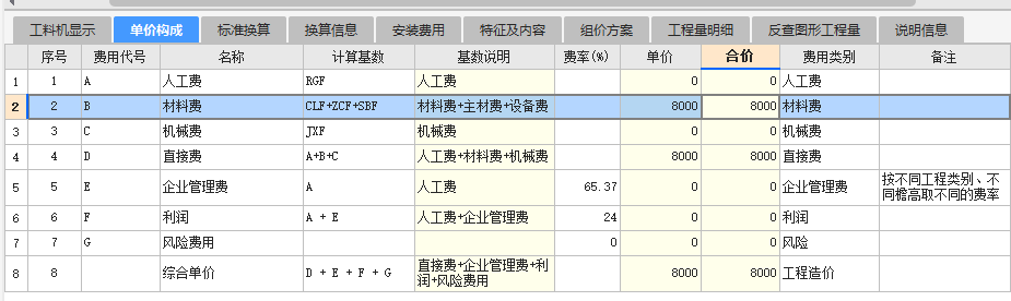 企业管理费