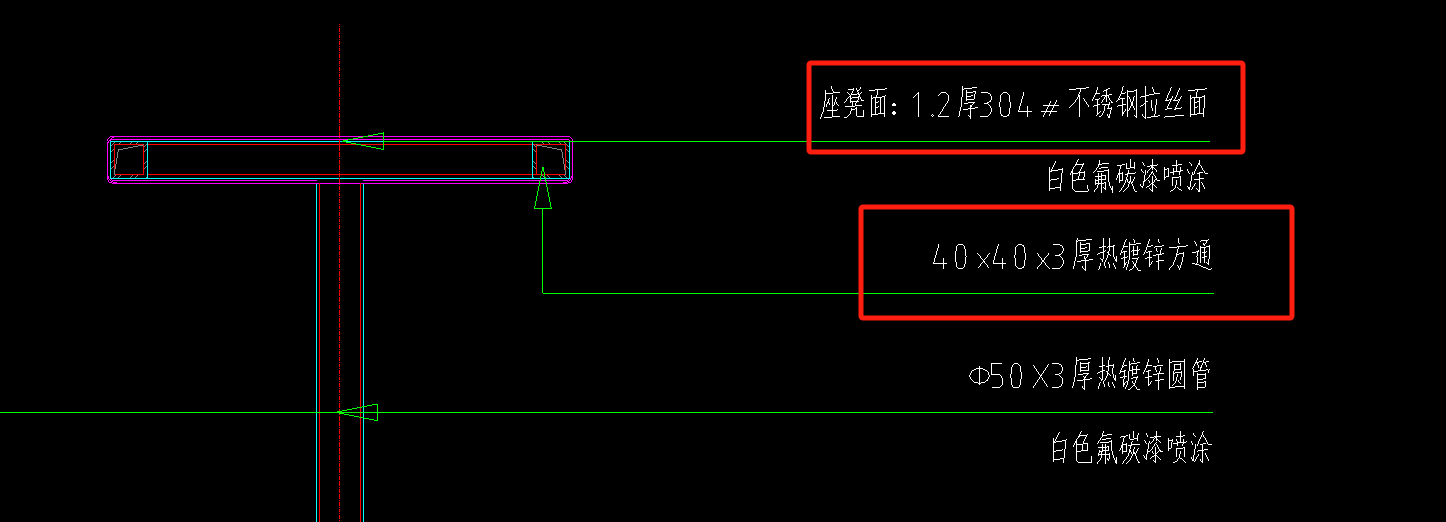 定额