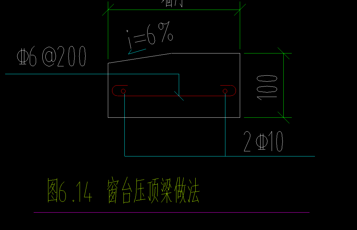 窗台压顶