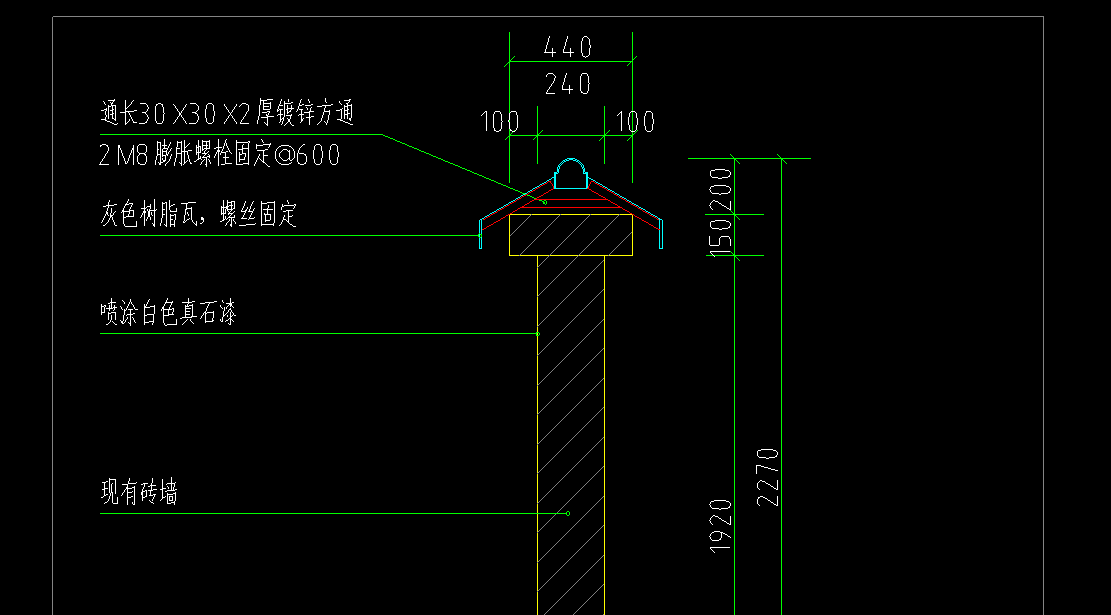 定额