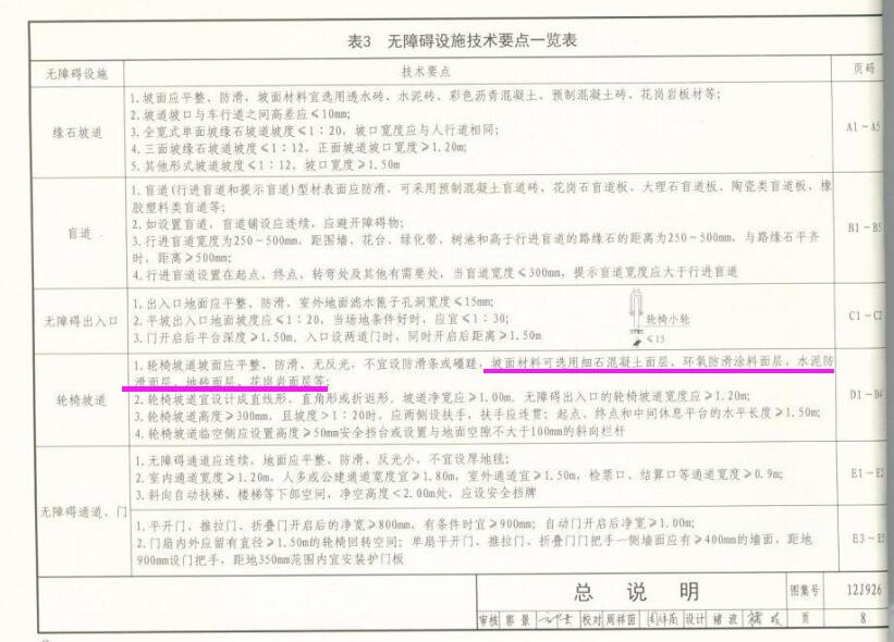 坡道