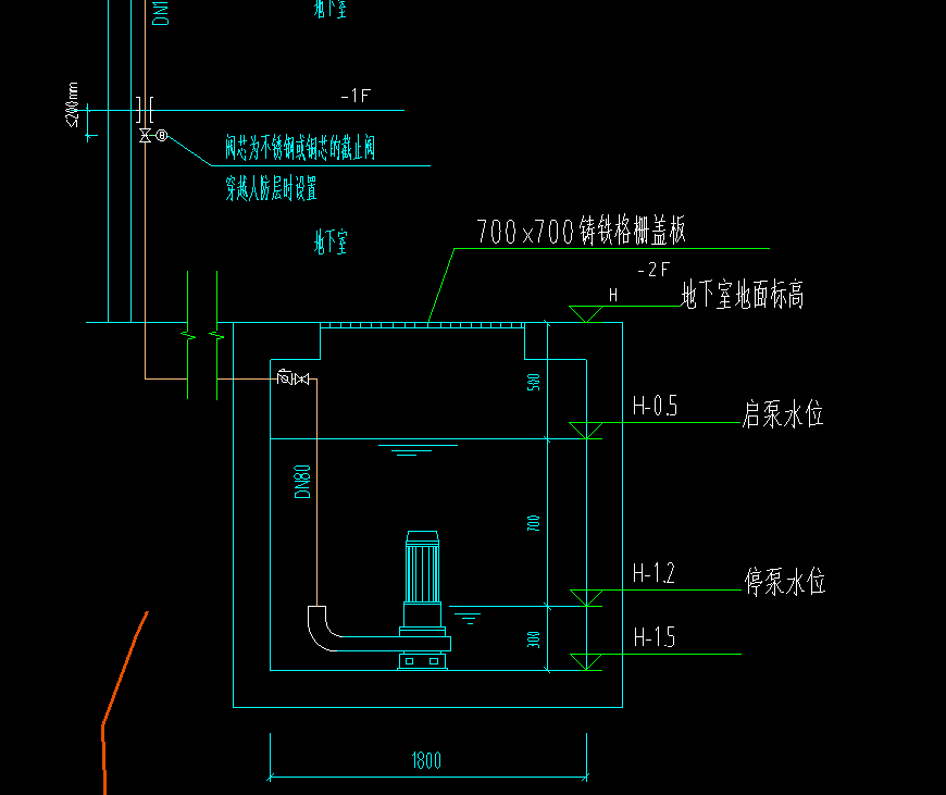 盖板
