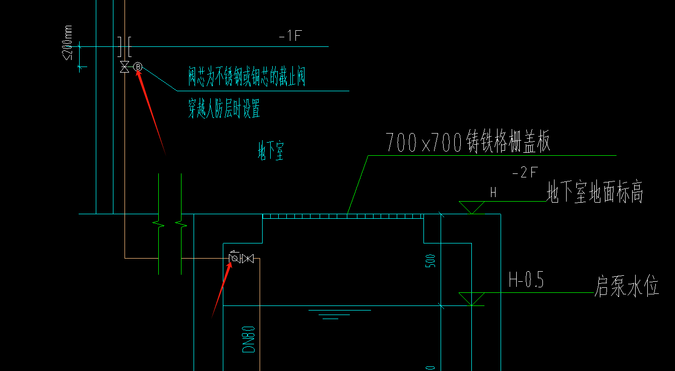 阀门