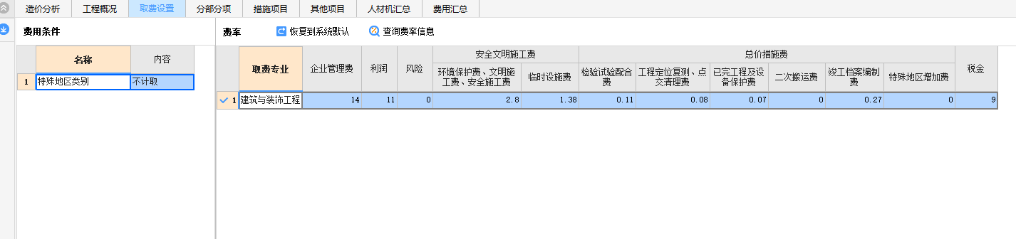 费率