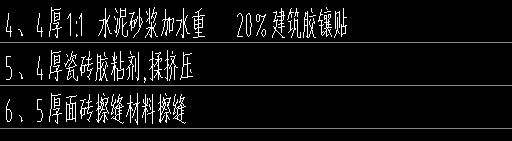 分开