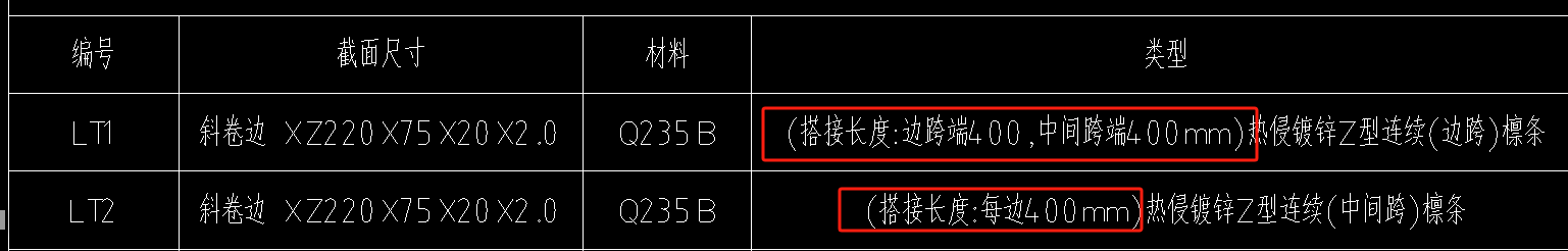 钢结构檩条