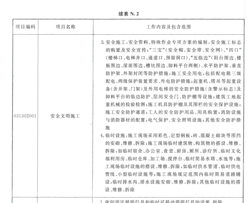 措施费