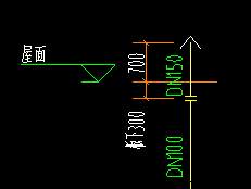 层高